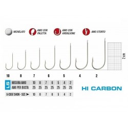 GAMAKATSU LS-1340N CF.25PZ