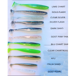 KEITECH EASY SHINER 3 1/2