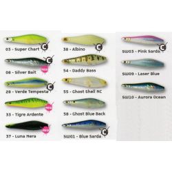 MOLIX PROTEUS 130 WTD