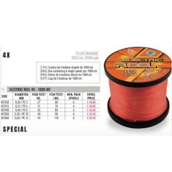 HONEYWELL MULTIFIBRA...