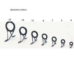 ANELLI PER CANNE A DOPPIO...