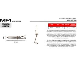 MED FISHING LEAD RELEASE...