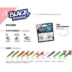 FIIISH BLACK MINNOW TAGLIA...