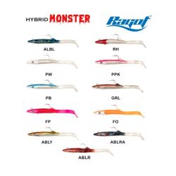 RAGLOU HYBRID MONSTER 14 CM...