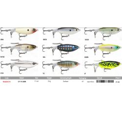 RAPALA CT 110