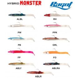 RAGLOU HYBRID MONSTER 14 CM...