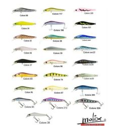 MOLIX JUBARINO