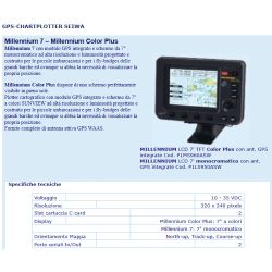 SEIWA MILLENIUM 7 CARTOGRAFICO
