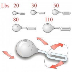 FAST CONNECTOR STONFO