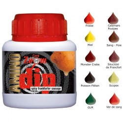 Carp Zoom Aminoacidi