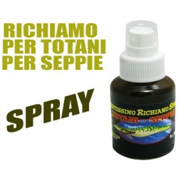 Richiamo Spray