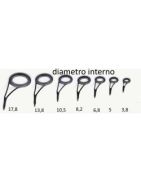 ACCESSORI RIPARAZIONE
